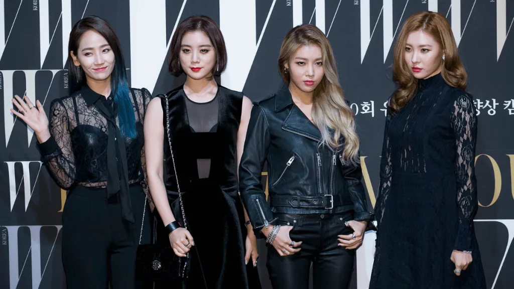 Wonder Girls