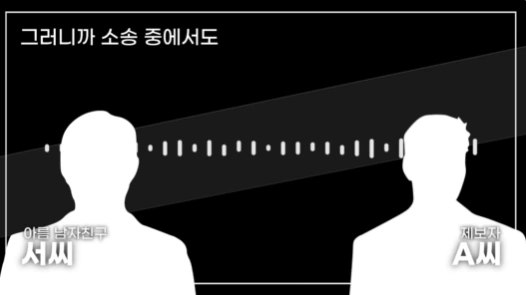 ahreum