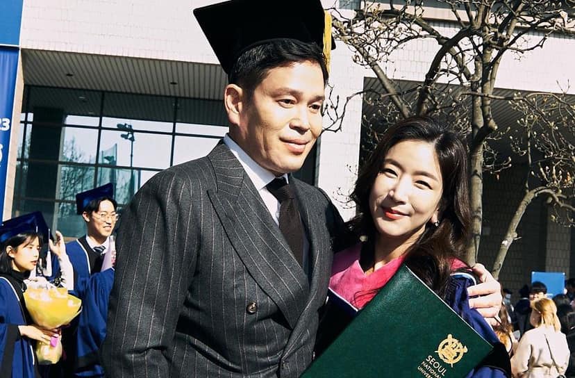 Chung Yong Jin Han Jee Hee