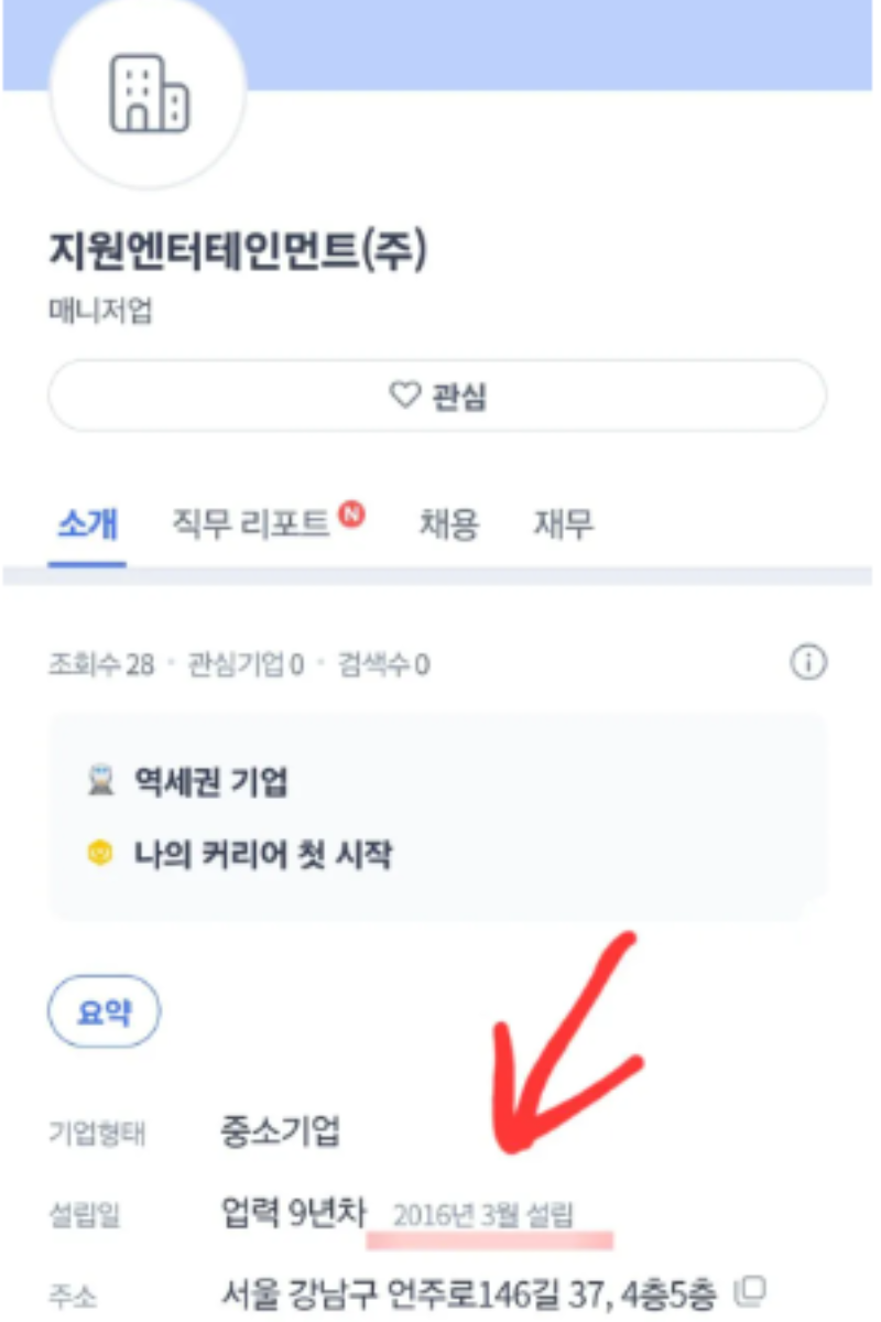 registration paper kim ji won