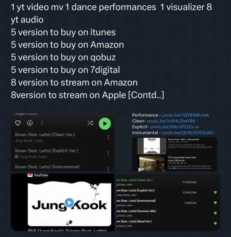 Fans of BTS’s Jungkook Accused of Faking Spotify Streams and iTunes Sales?