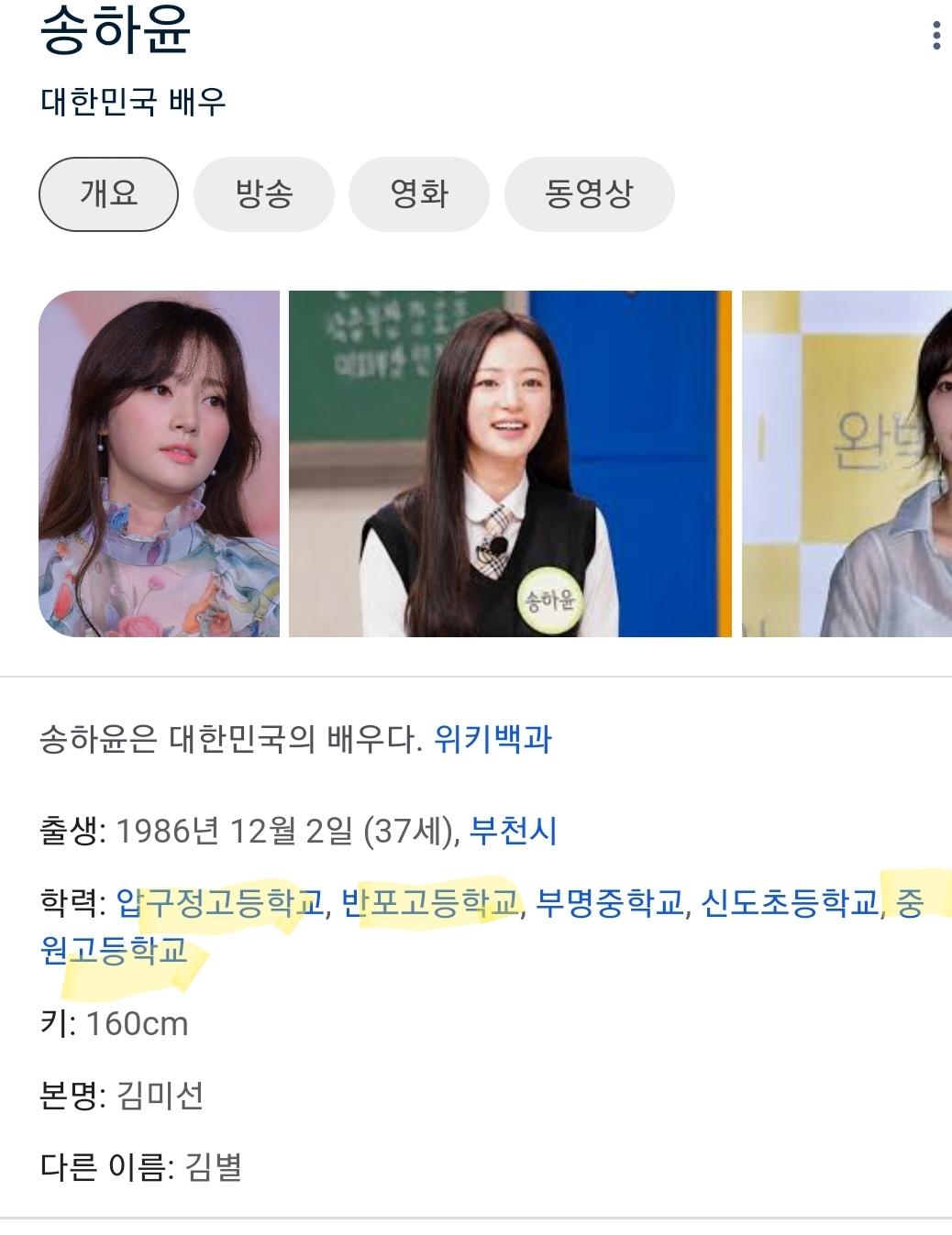 song ha yoon