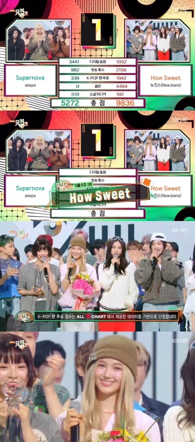 newjeans music bank