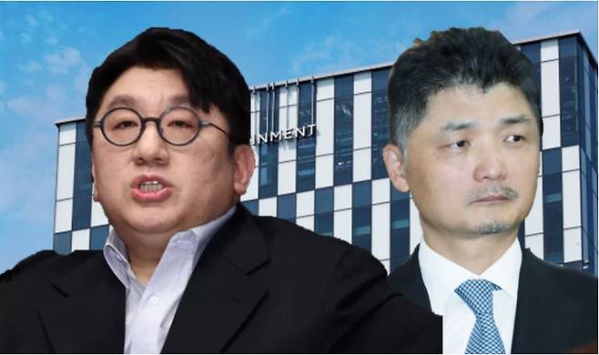 bang si hyuk-kakao kim beom soo
