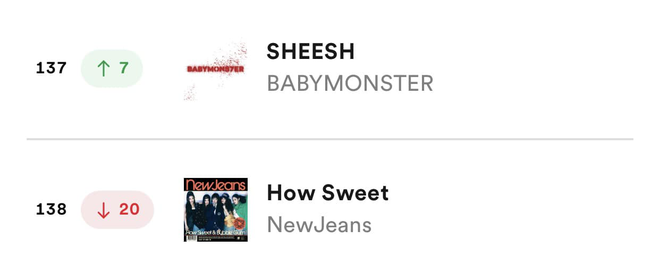 NewJeans babymonster