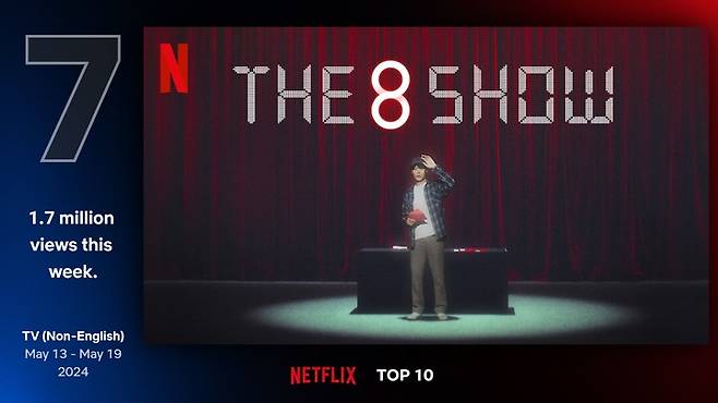 the 8 show