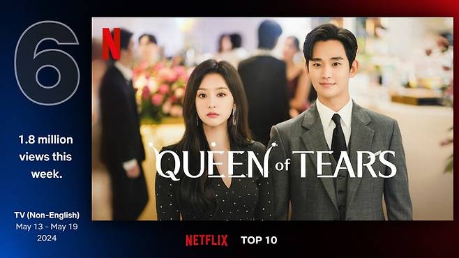 queen of tears