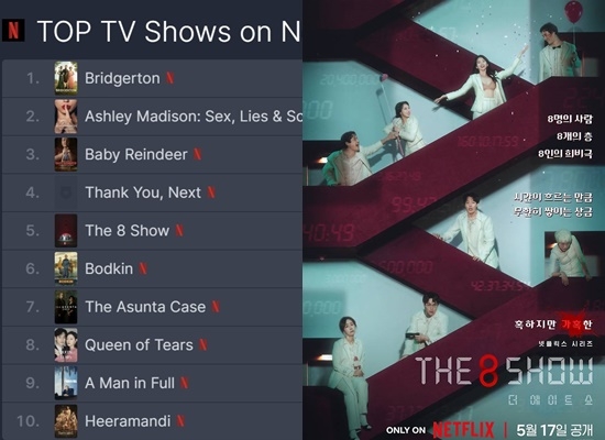 the 8 show