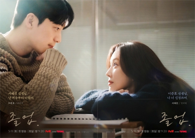 Jung Ryeo Won Wi Ha Joon The Midnight Romance In Hagwon