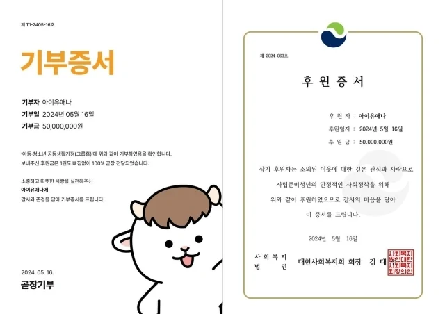 iu donate