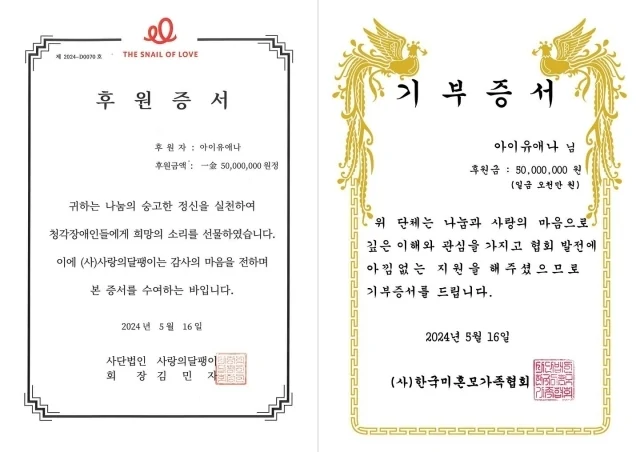 iu donate