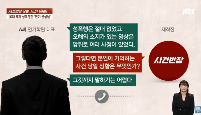 actor a