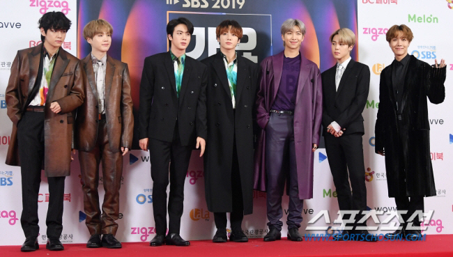 bts group