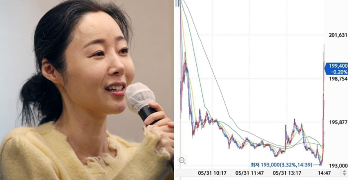 min hee jin hybe