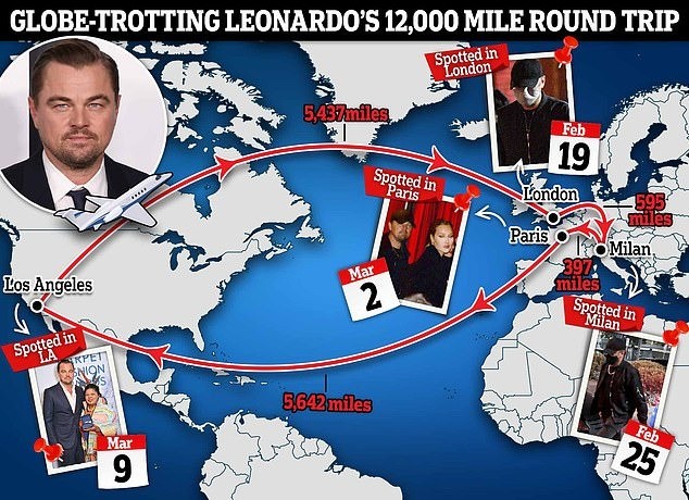 Leonardo DiCaprio