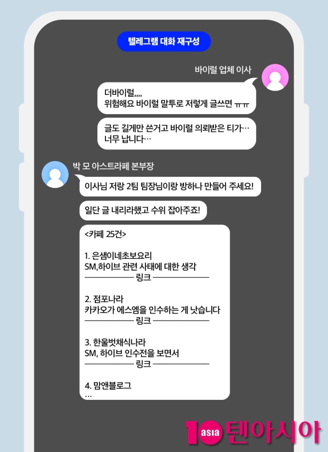 sm ent