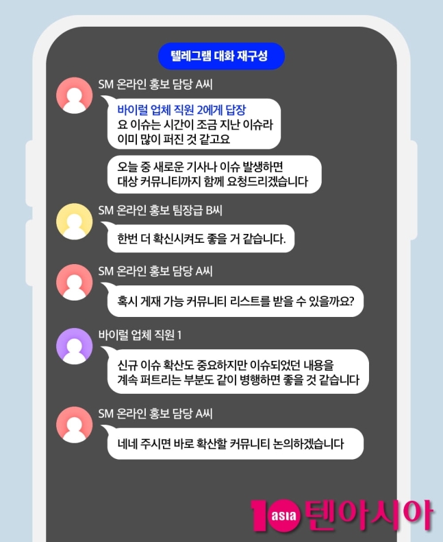 sm ent