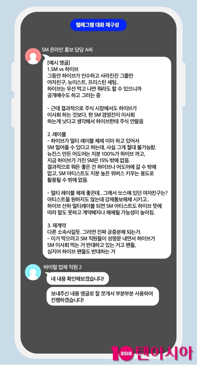 sm ent