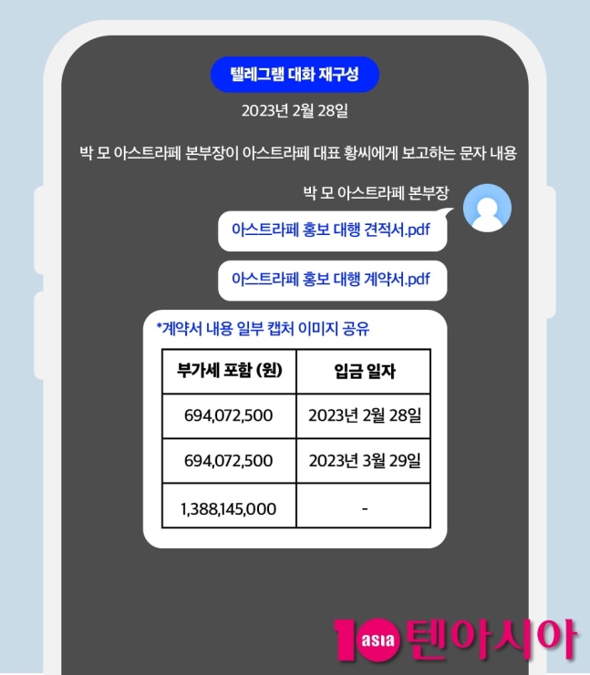 sm ent