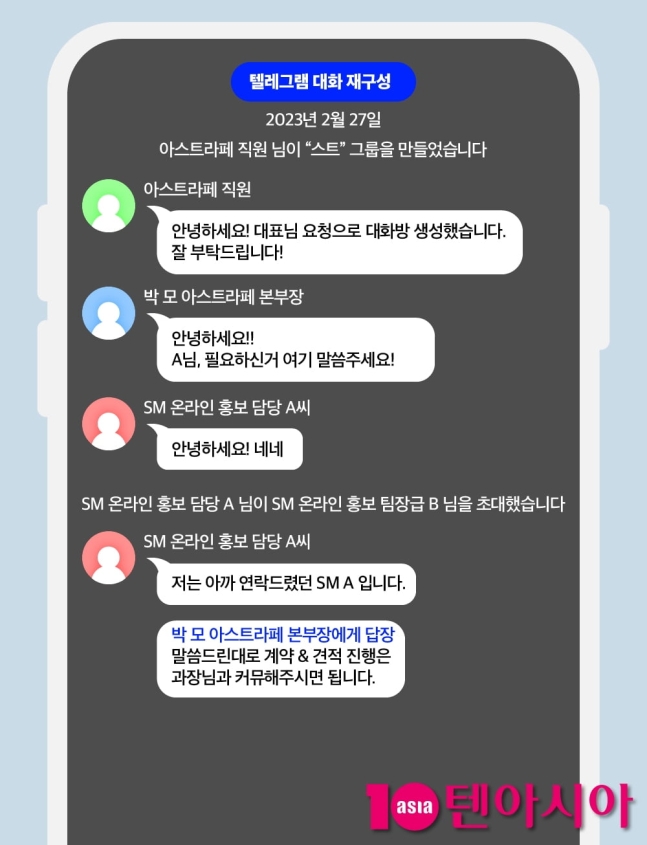 sm ent