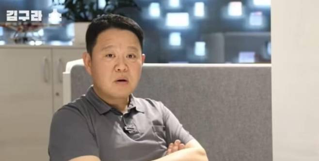 kim gura