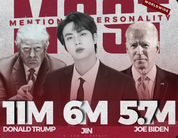 bts jin-trump joe biden