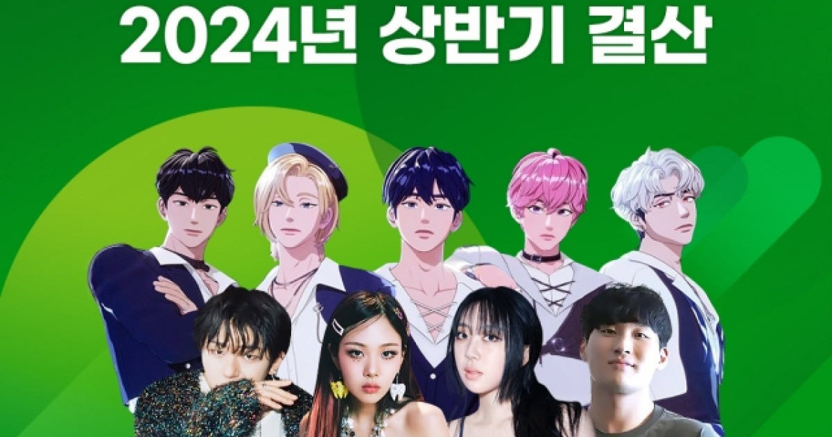 melon thumbnail