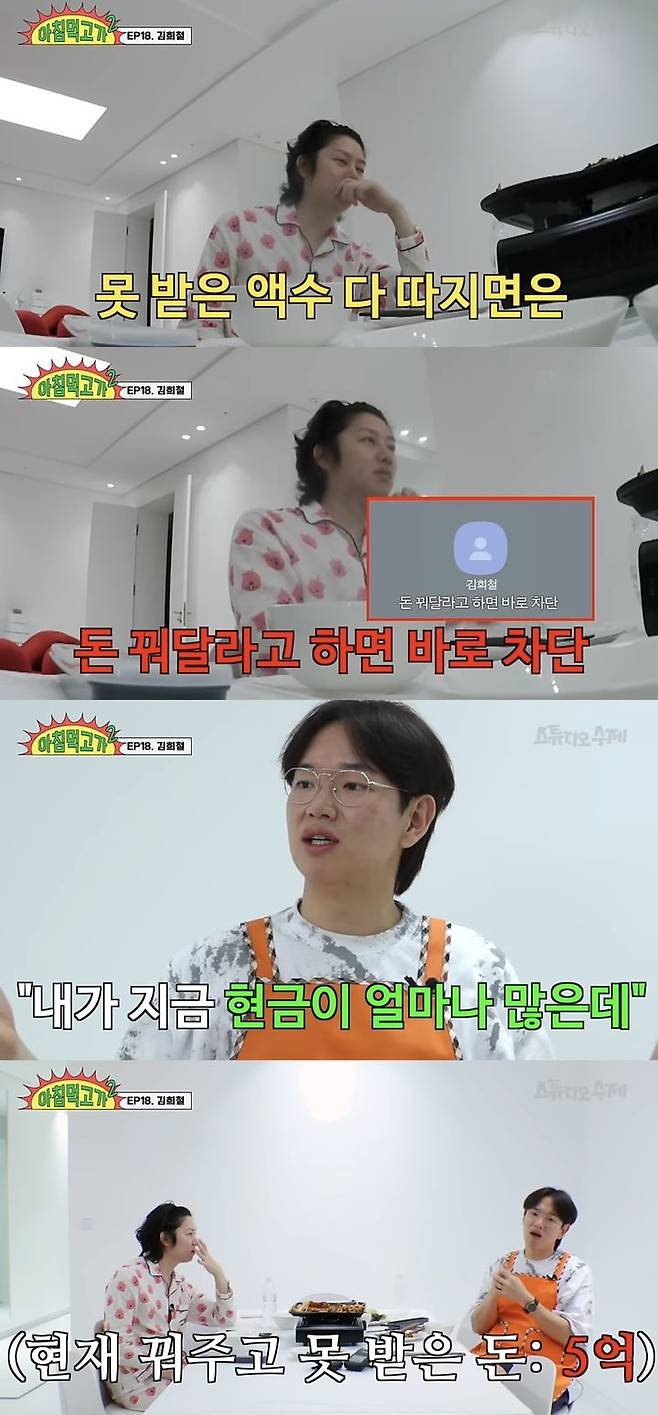 kim hee chul