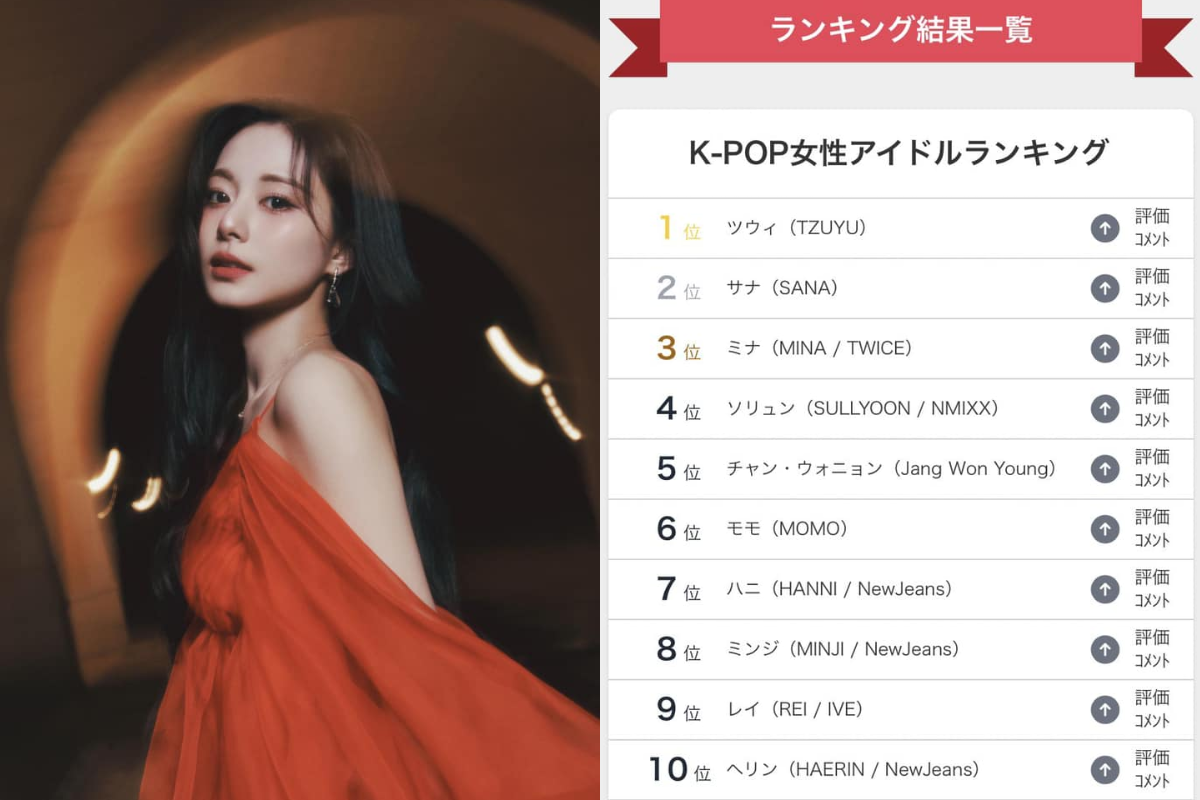 tzuyu twice chart thumbnail