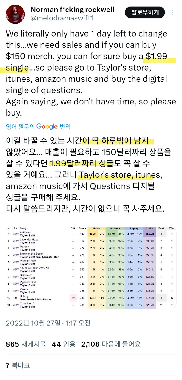 netizens taylor swift album