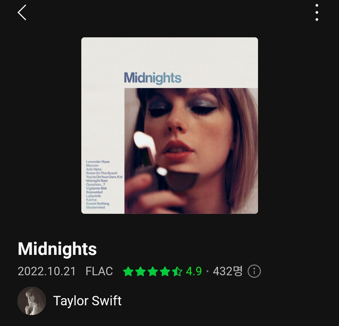 laylor swift album