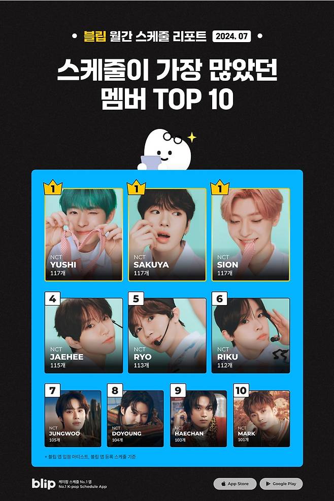 nct wish