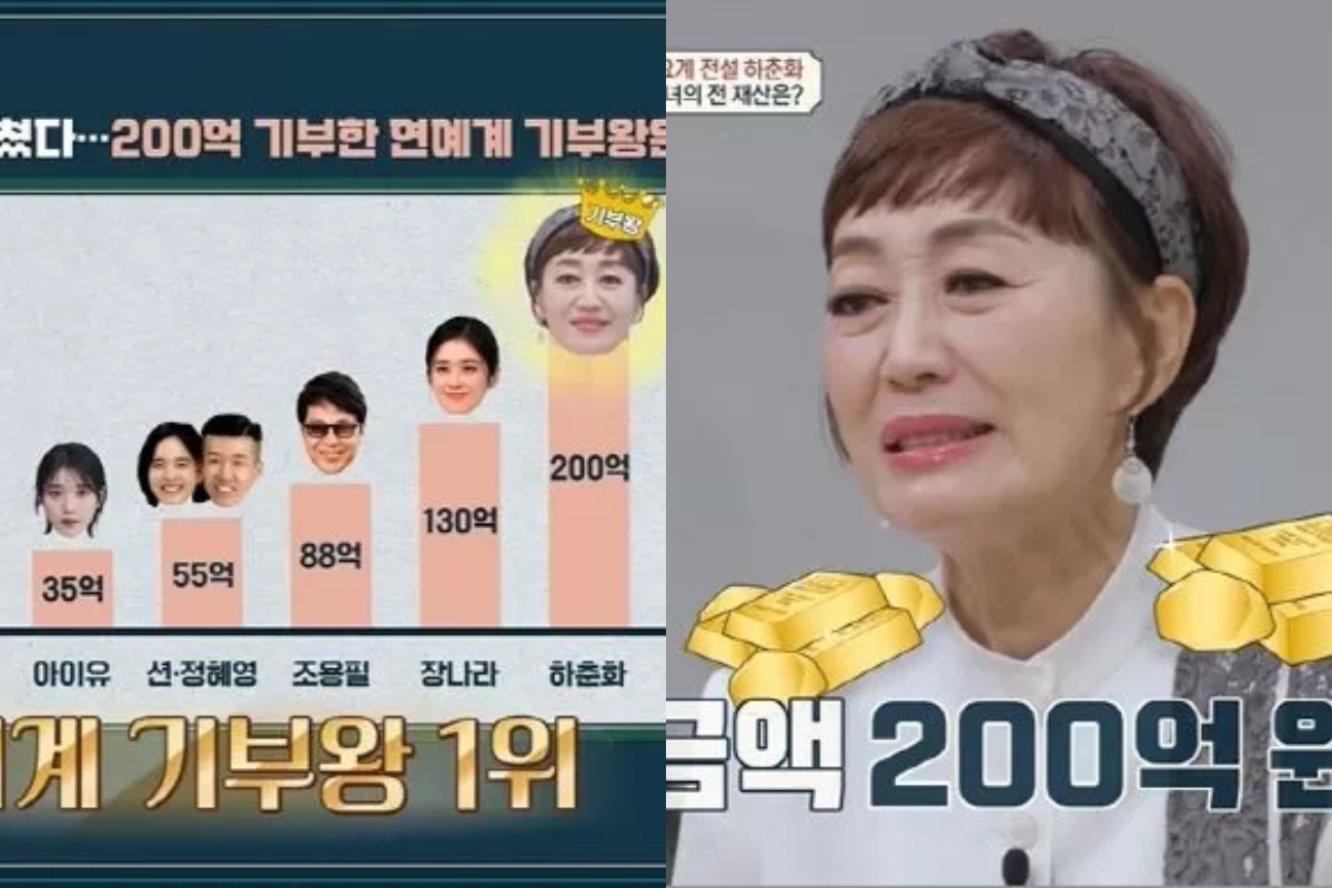 ha chun hwa thumbnail