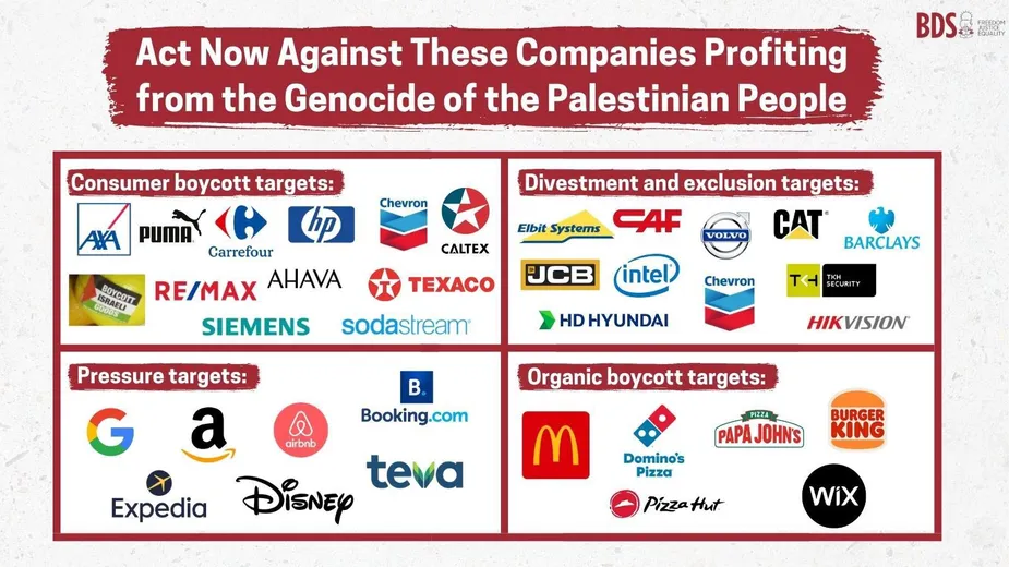 Boycotted Brand Disney & Marvel