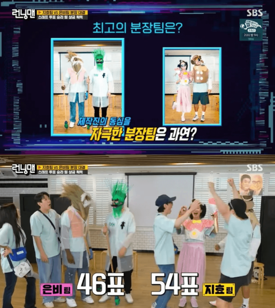 running man