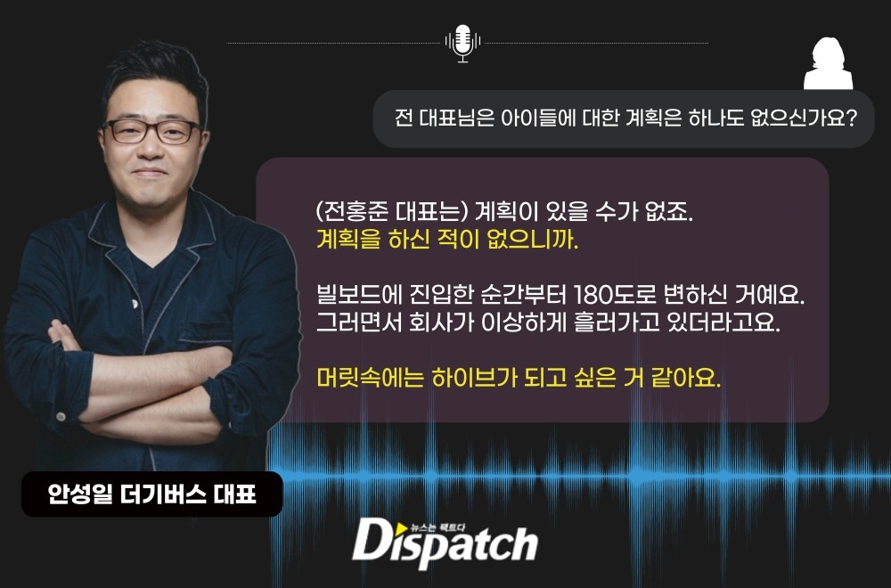ahn seung gil warner music