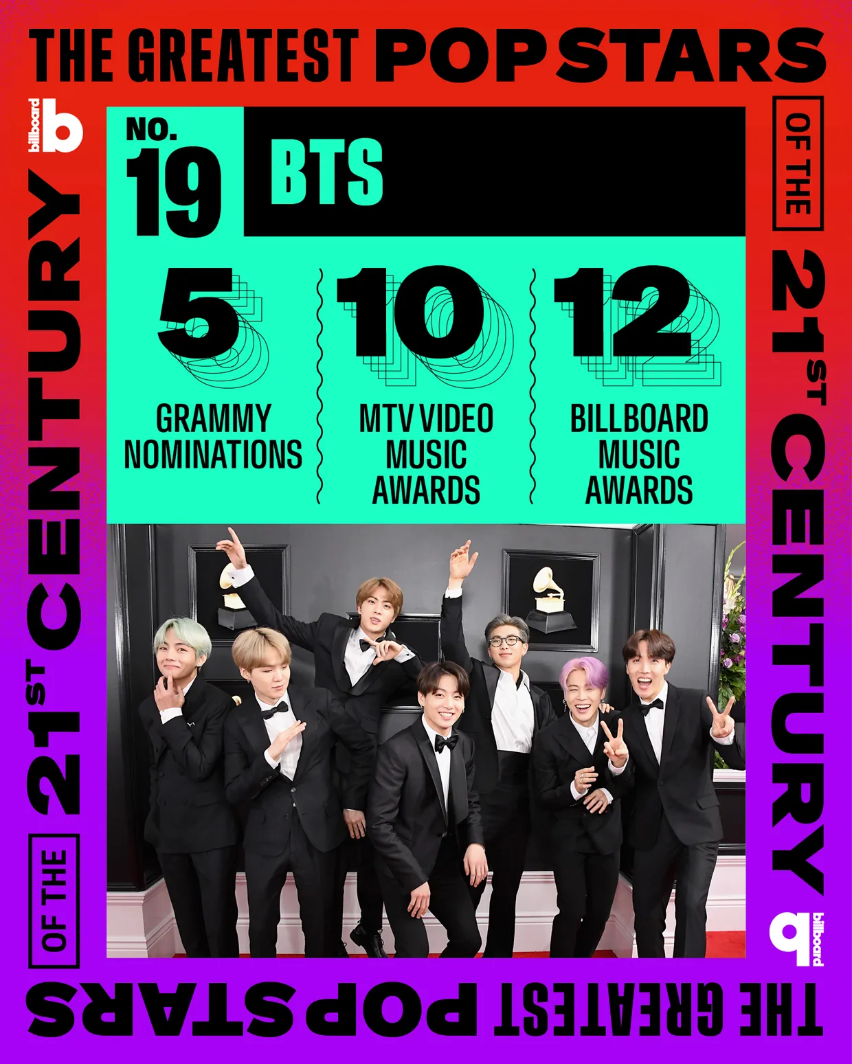 bts billboard