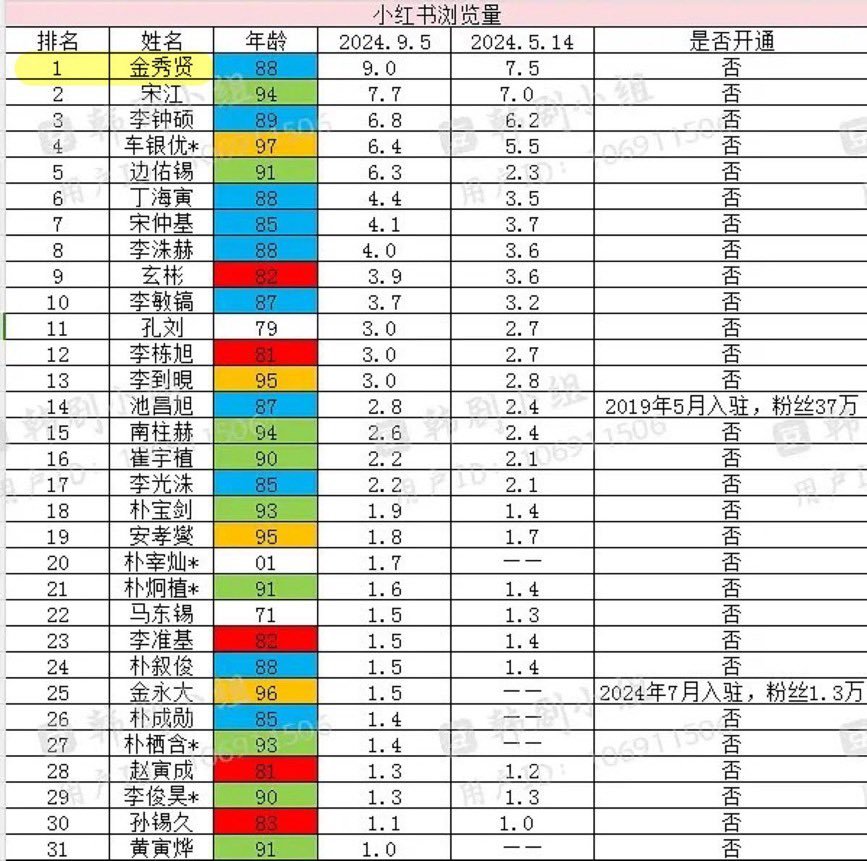 ranking-tag-view-male-2-080924