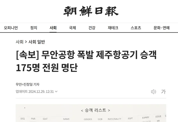 Full Passenger List of Muan Airport Crash
