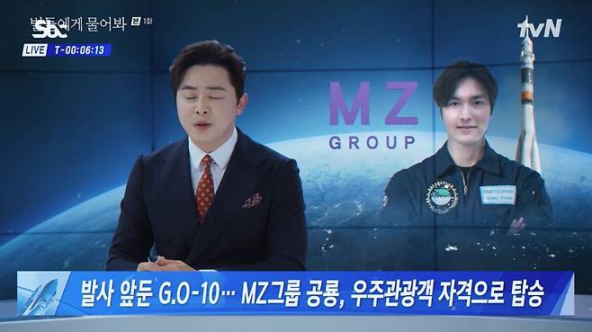 lee min-ho When the Stars Gossip