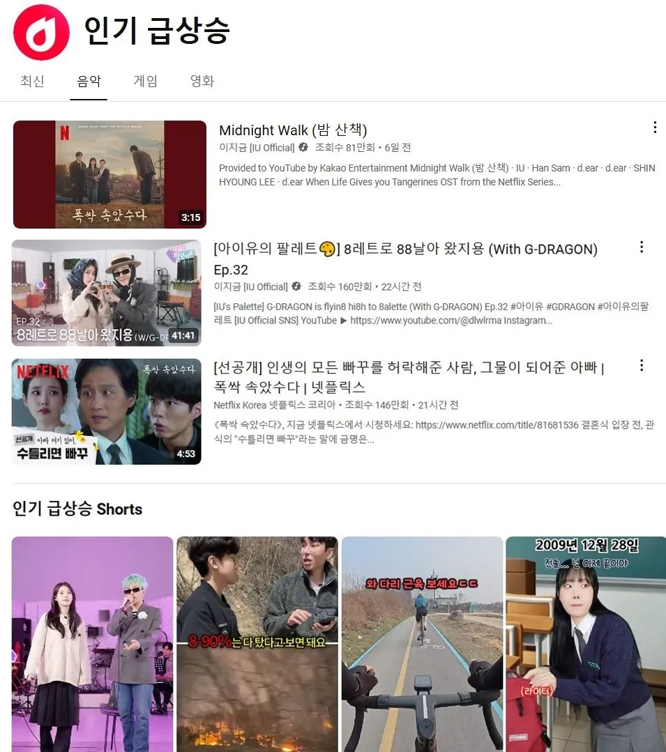 IU Dominates YouTube Charts with G-Dragon Collab and Hit Drama