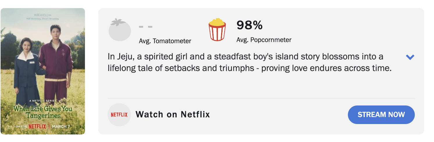 When Life Gives You Tangerines Tops Netflix Globally