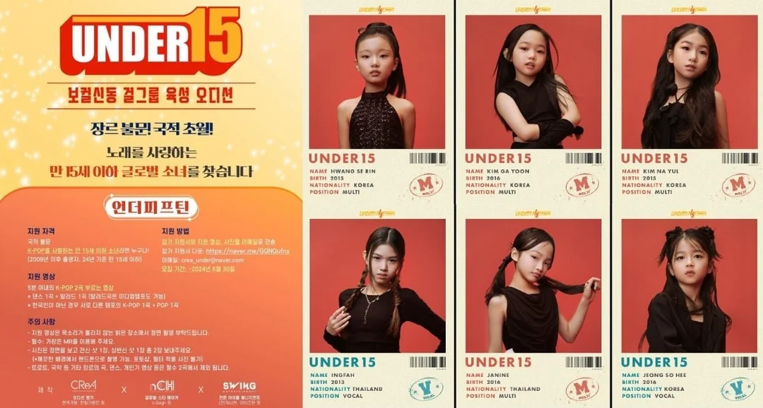 Under Fifteen MBN