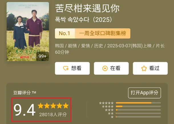 When Life Gives You Tangerines" Hit by Rampant Illegal Streaming in China