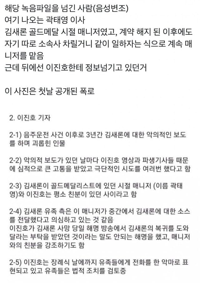 Who Leaked Kim Sae-ron Voice Recording