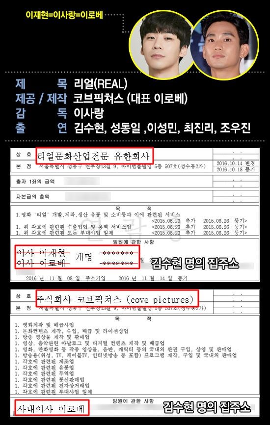 Lee Sa-rang The Mysterious Figure Behind Kim Soo-hyun Controversy