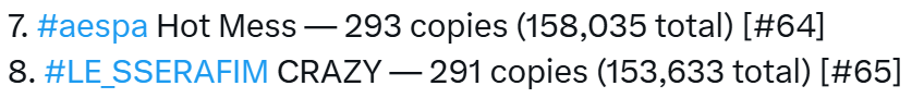 https://netizenbuzz.com/tag/le-sserafim/