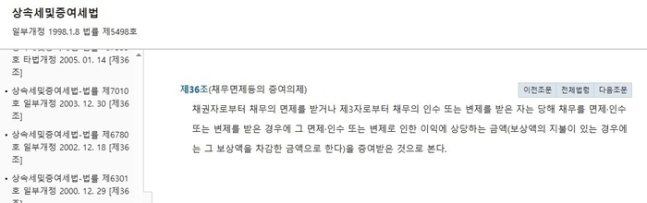 The evidence provided by Kim Soo-hyun's side through the statement