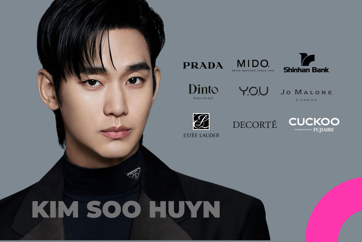 Kim soo hyun brand