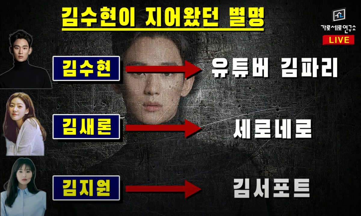 kim soo hyun kim sae ron kim ji won